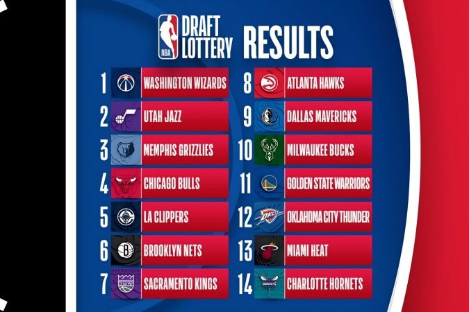 Projected NBA Draft lottery pick Marvin Bagley