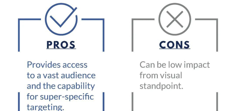 8 Apparent Cons of Digital Marketing and How to Deal With Them