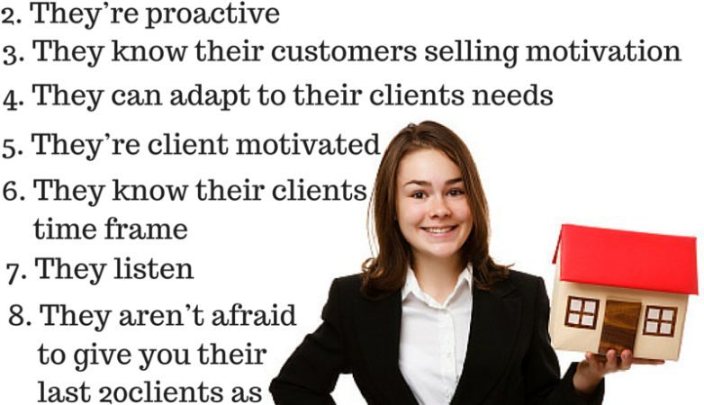Characteristics of a good Real Estate Agency