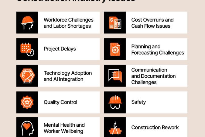 Difficult Things About Contractor In The Construction Industry