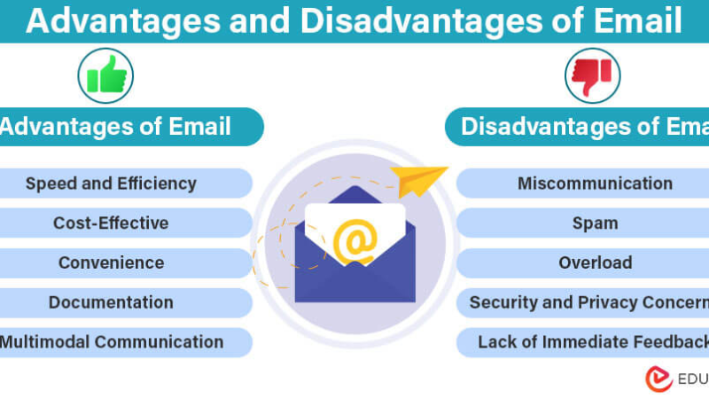 Advantage & Disadvantage of Digital Technology & Email Security
