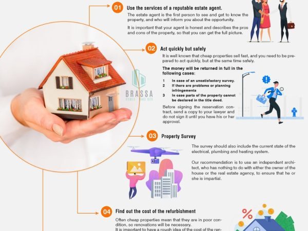Looking to buy a Property at a Bargain? Keep these 2 Factors in Mind