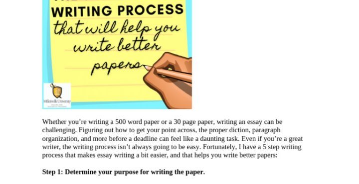 Easy steps to get affordable essay paper