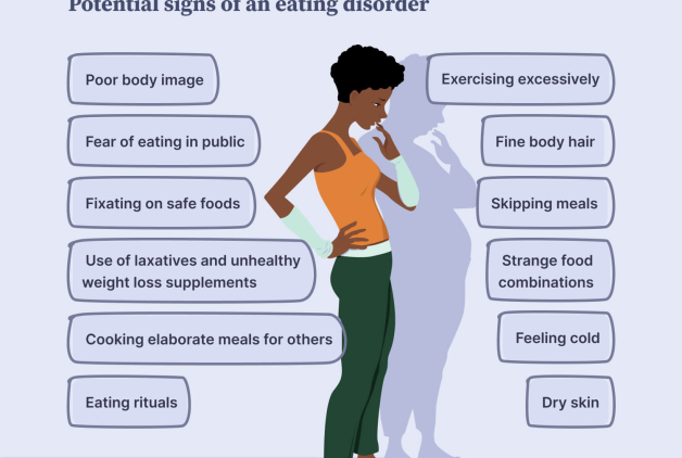 Do I Have An Eating Disorder? 5 Signs That You Might