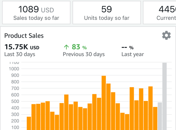 How to Make Money with Amazon FBA: 8 Tips for New Amazon Sellers
