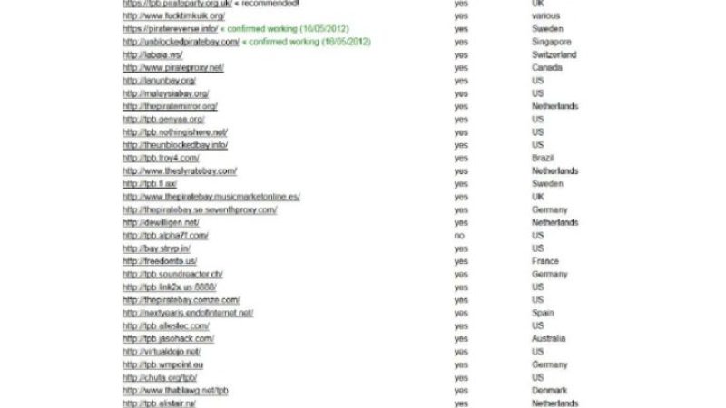 How to Use the Pirate Bay Proxies