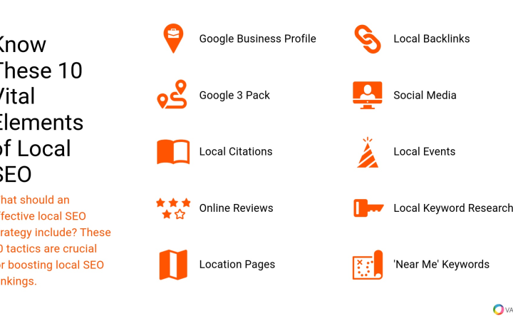 Why Local SEO is important?