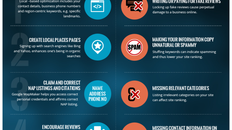 Local SEO Do’s & Don’ts