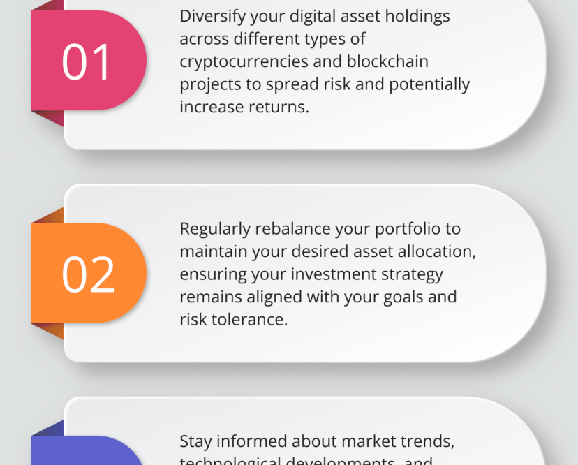 Understanding Digital Risk Management for Your Asset &Wealth Management Firm