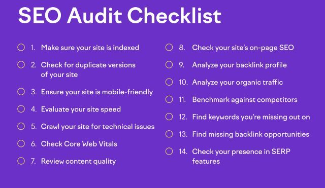 How to do a complete SEO audit for your blog?